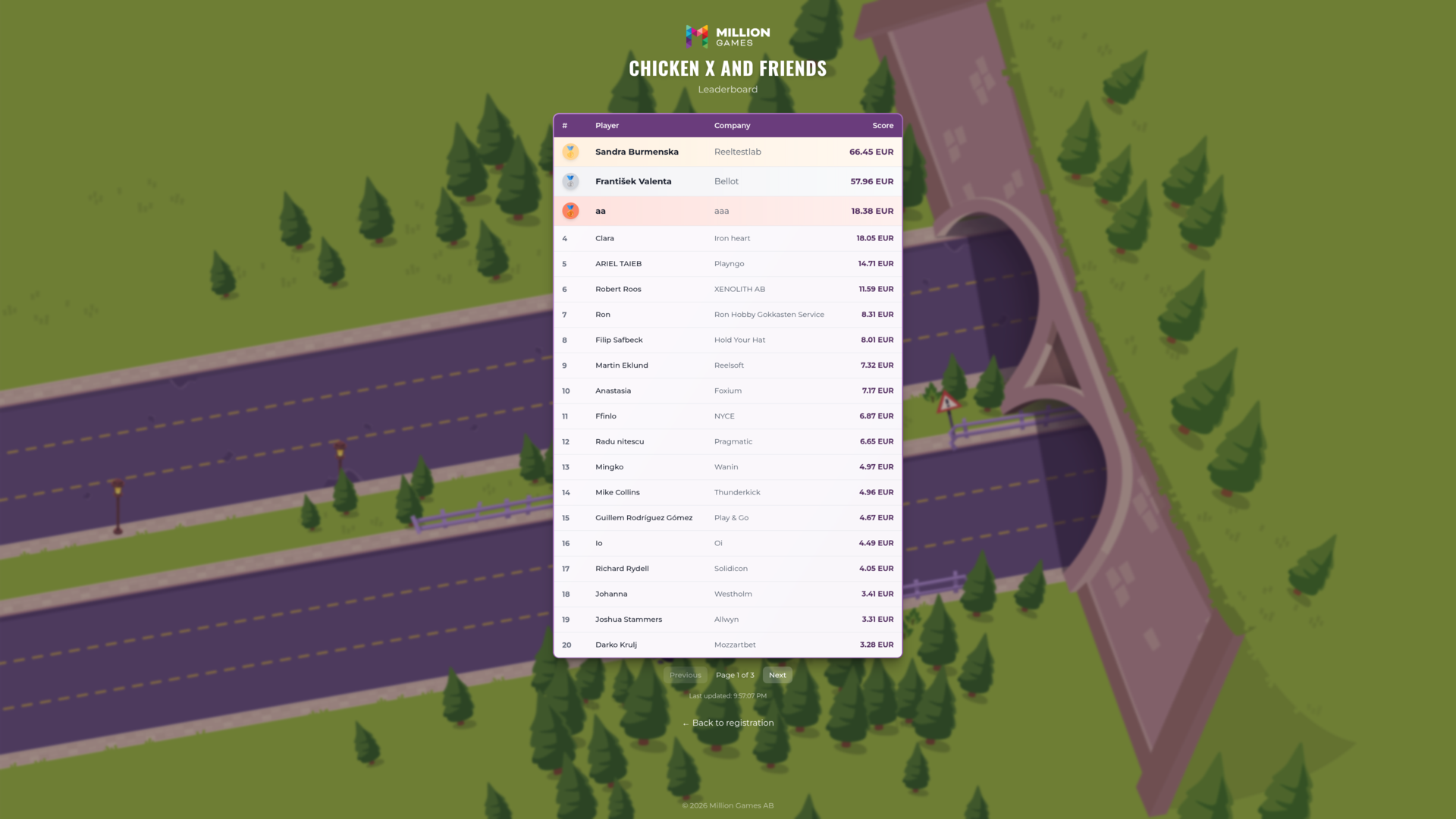 Live-leaderboard med topplacerade spelare, företag och poäng ovanpå samma spelbakgrund som registreringssidan